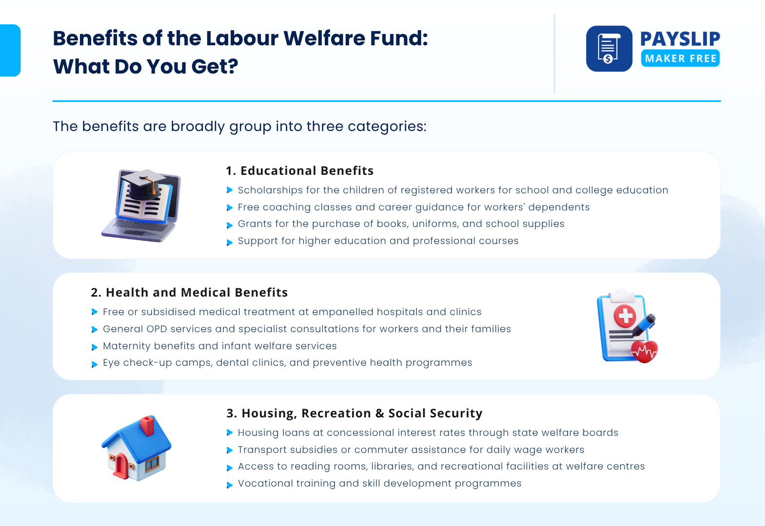 Benefits of the Labour Welfare Fund What Do You Get