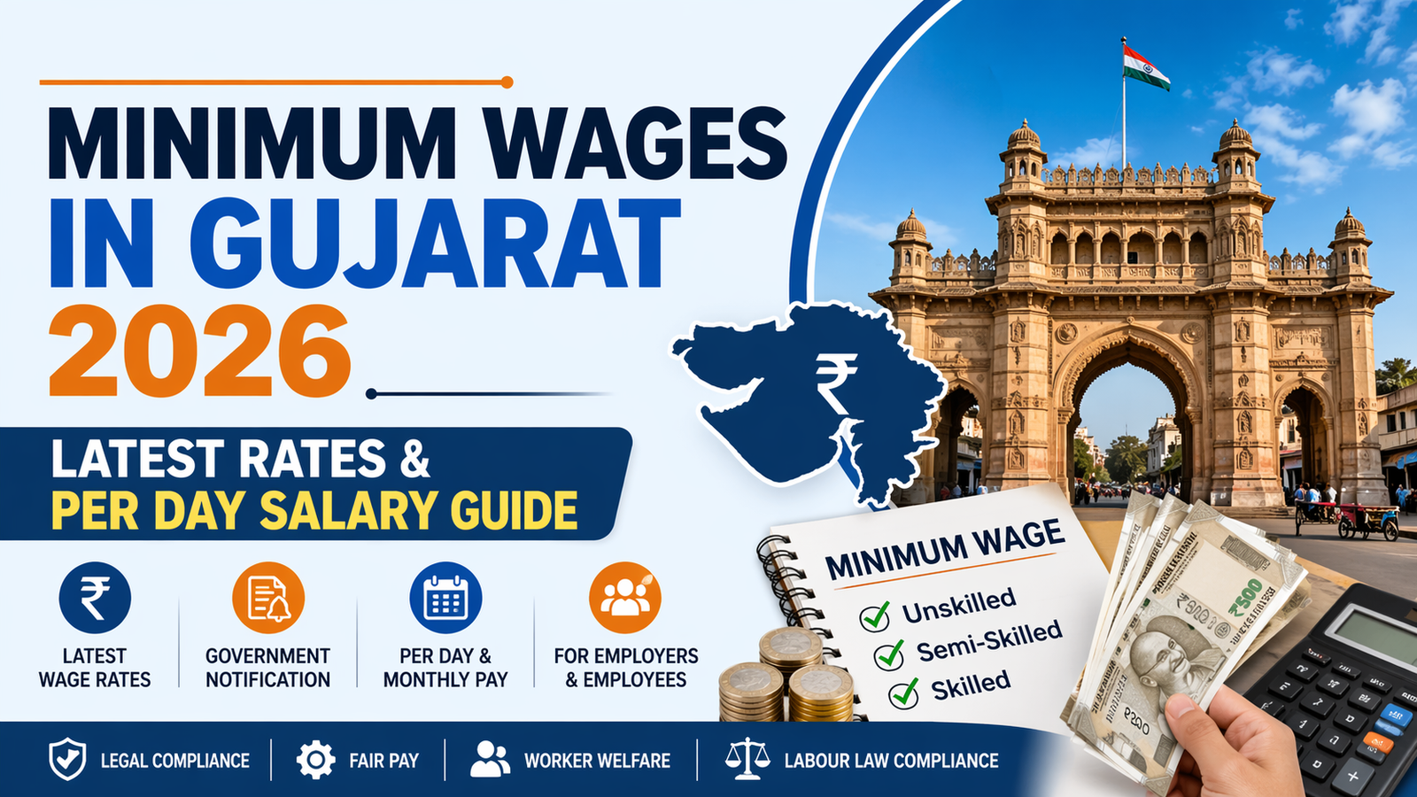 Minimum Wages in Gujarat 2026: Latest Rates & Per Day Salary Guide